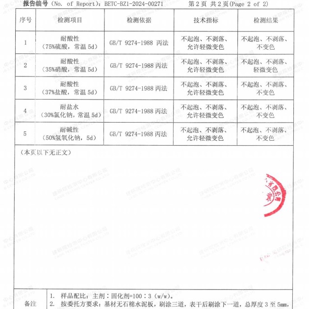 贵港重防腐地坪,贵港超强耐腐蚀涂料产品图4